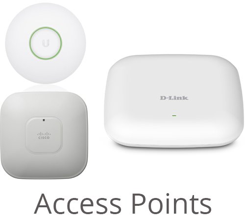 We-Recycle-Access-points